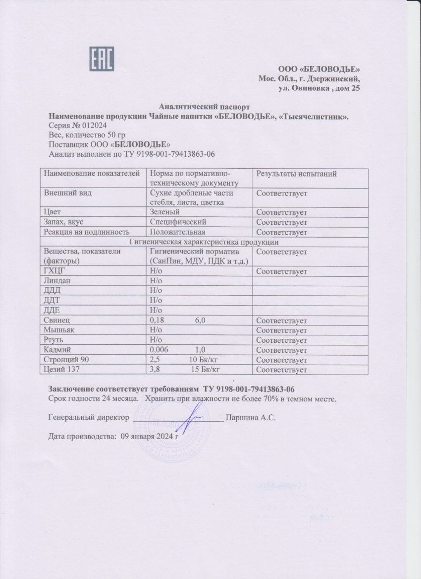 Паспорт №012024